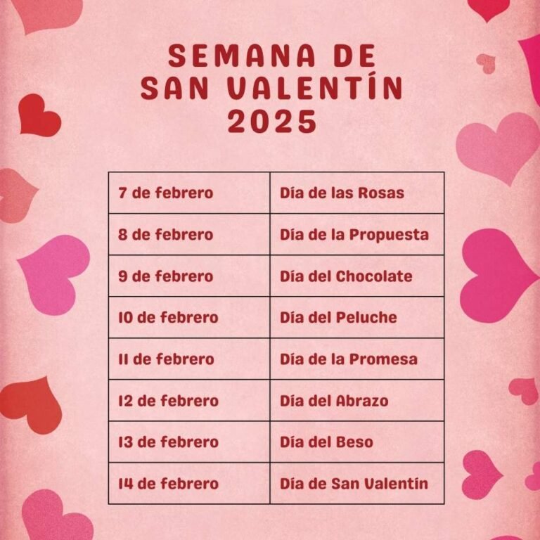 Semana de San Valentín 2025